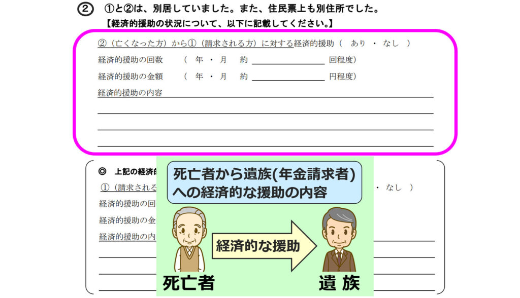 生計同一関係に関する申立書 | 生計同一関係に関する申立書 年金 – NQZJBQ